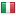 sosiz.net server is located in Italy